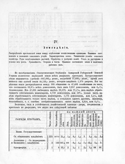 Страница 170