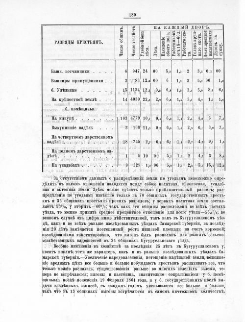 Страница 171