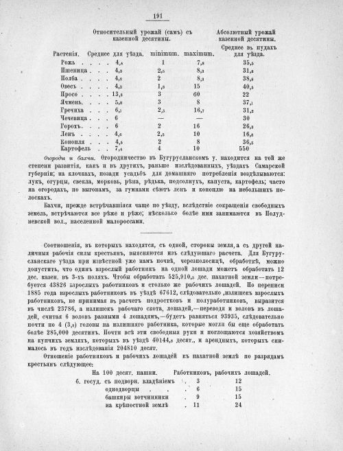 Страница 182