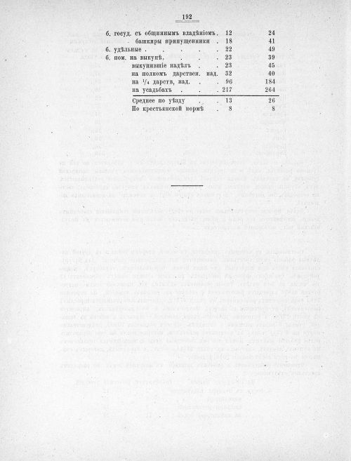 Страница 183