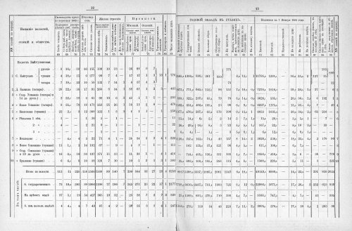 Страница 198