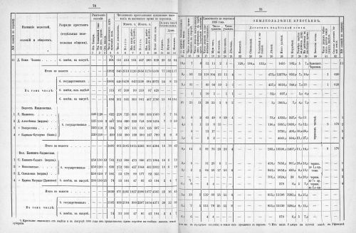 Страница 229