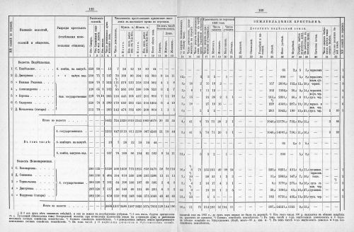 Страница 253
