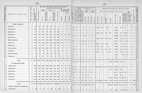 Страница 327