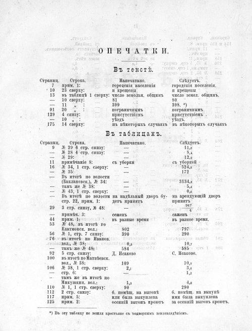 Страница 356