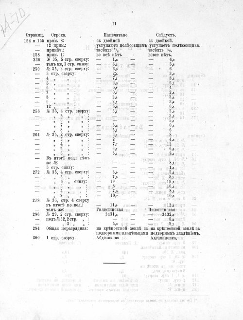 Страница 357