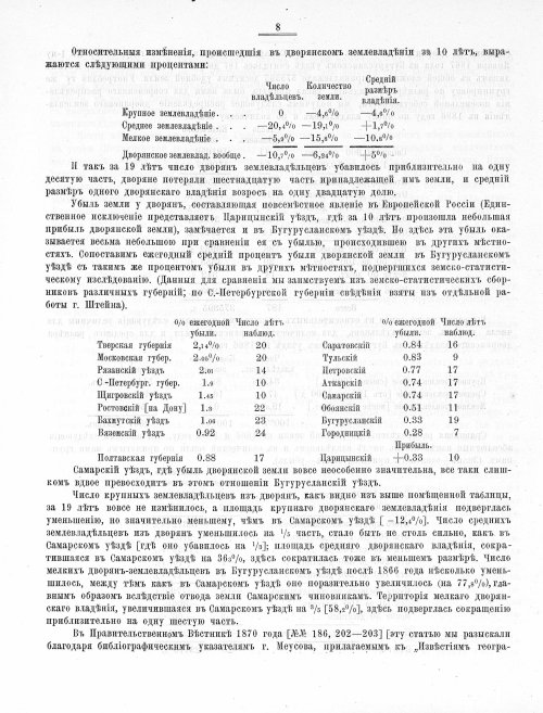 Страница 373