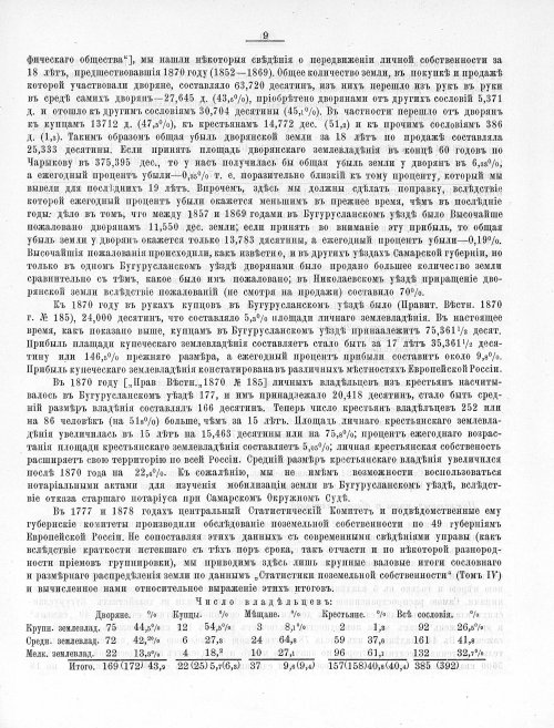 Страница 374