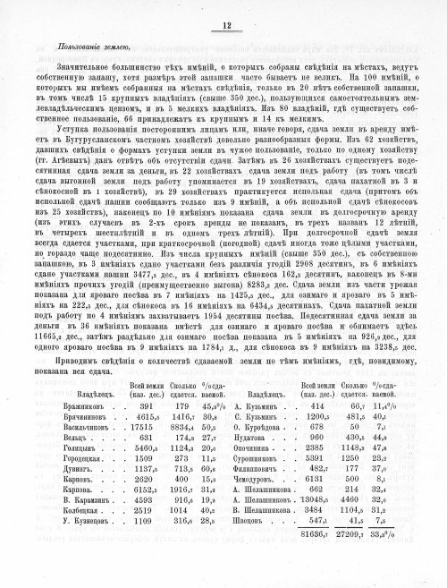 Страница 377