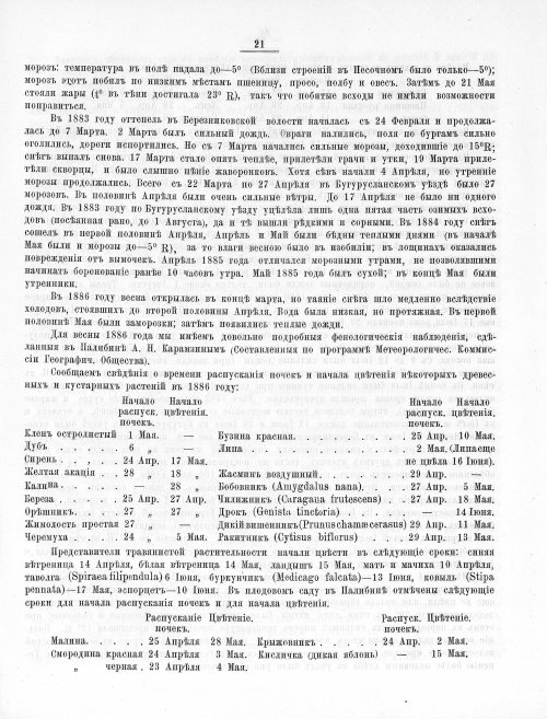 Страница 386