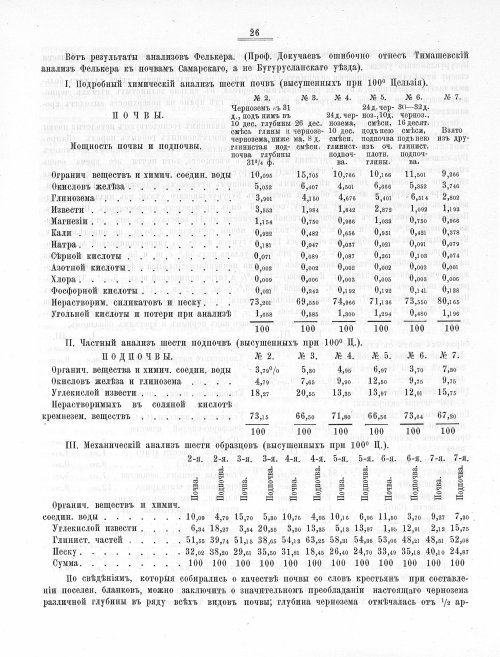 Страница 391