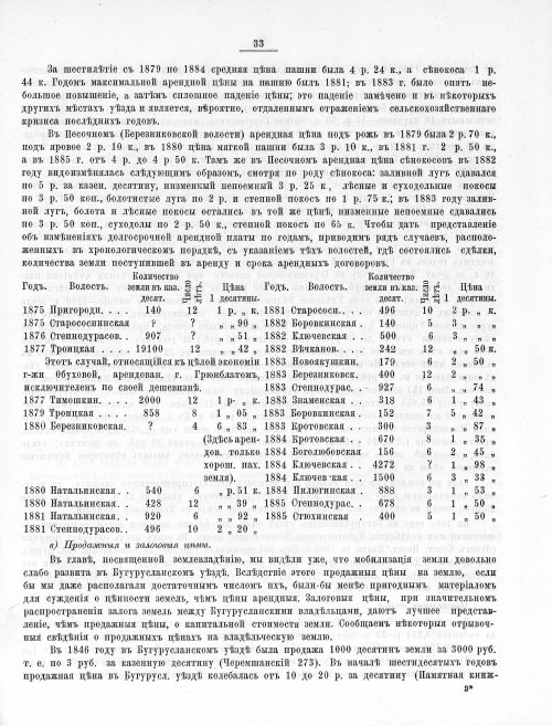 Страница 398