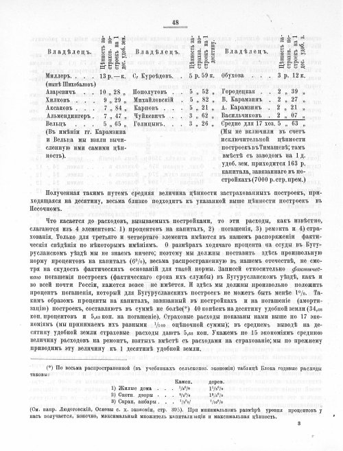 Страница 413