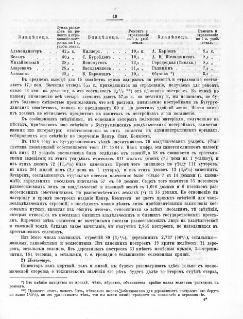 Страница 414