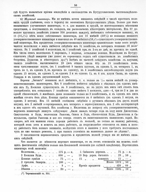 Страница 415