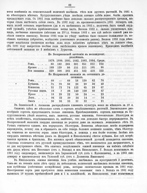 Страница 428