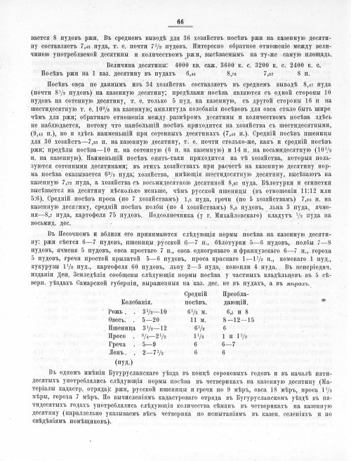 Страница 431