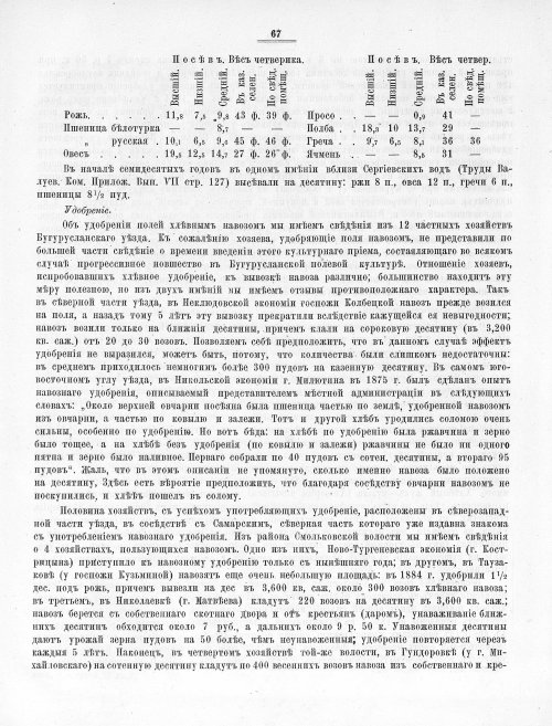 Страница 432