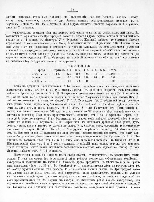 Страница 438