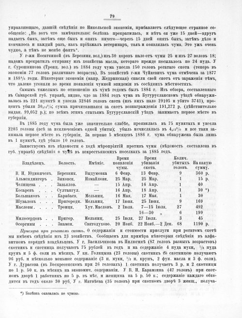 Страница 444