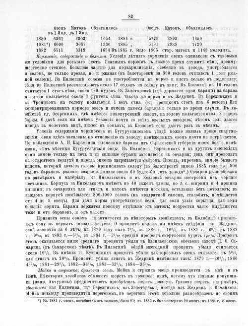 Страница 447