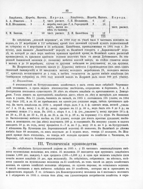 Страница 450