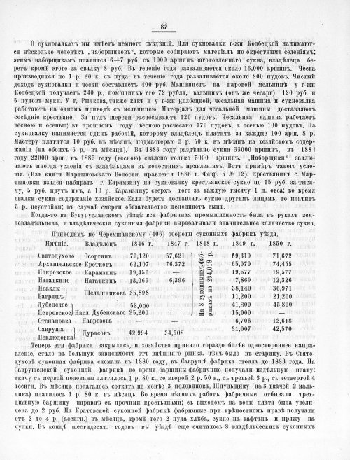 Страница 452