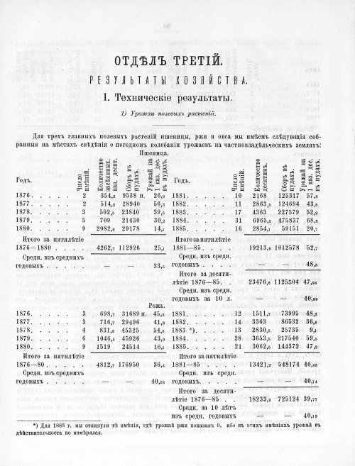Страница 454