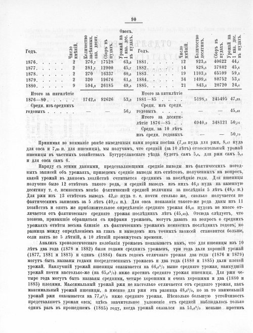 Страница 455