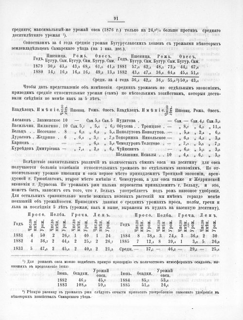 Страница 456