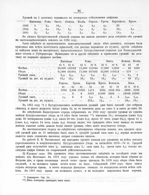 Страница 459