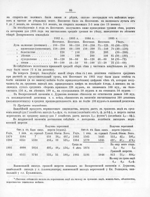 Страница 460