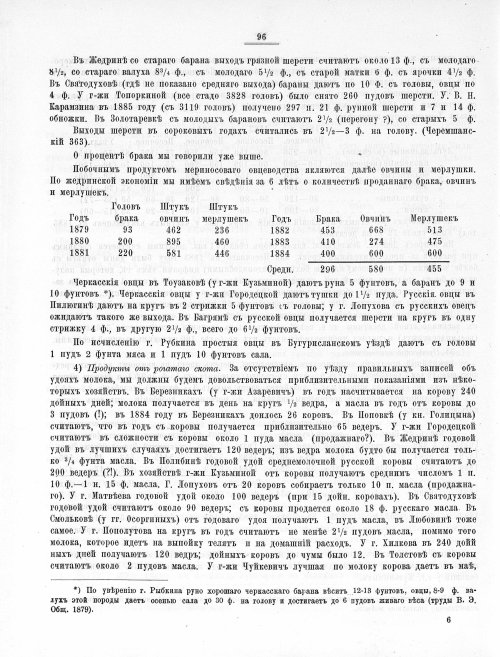 Страница 461