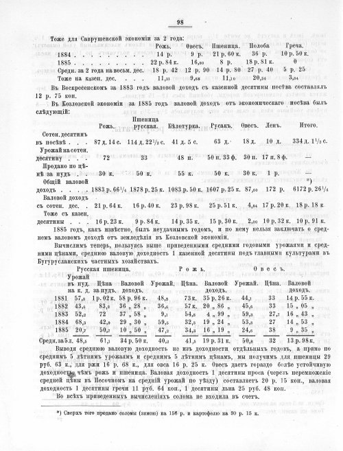 Страница 463