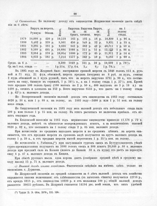 Страница 464