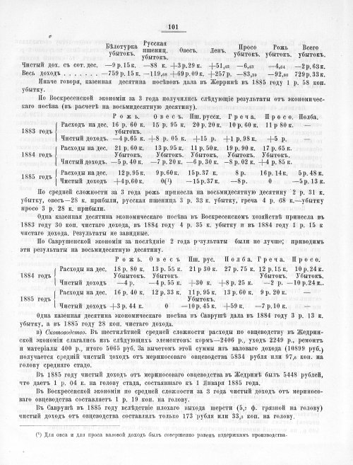 Страница 466