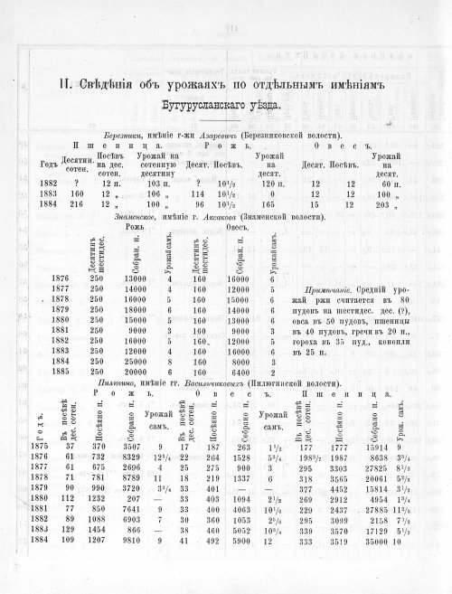 Страница 477