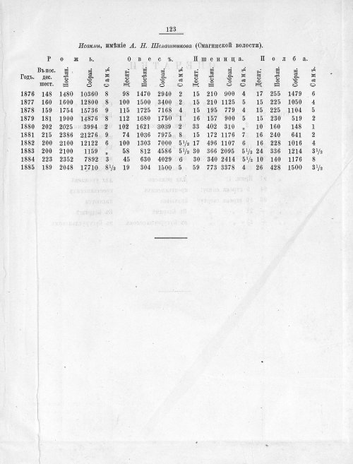 Страница 482