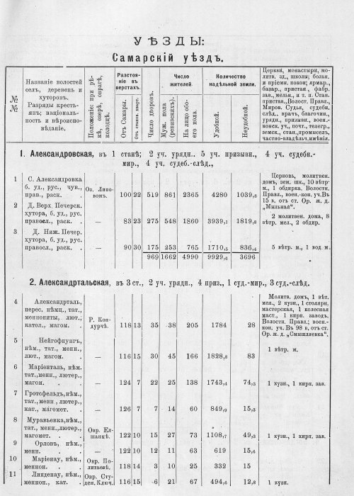 Страница 37