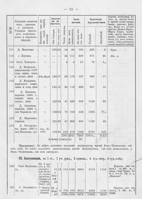 Страница 47