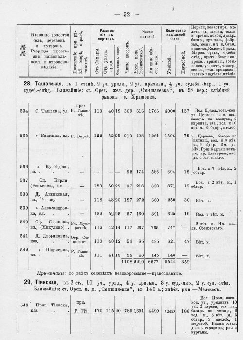 Страница 88