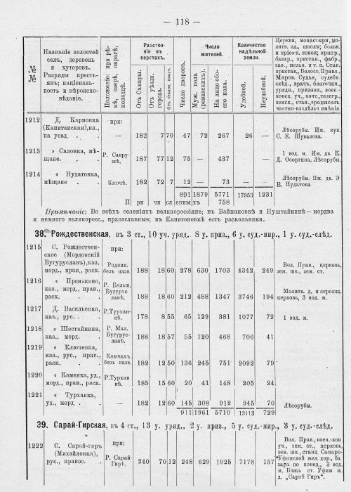 Страница 154