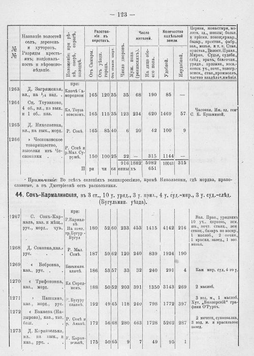Страница 159