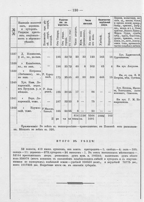 Страница 166