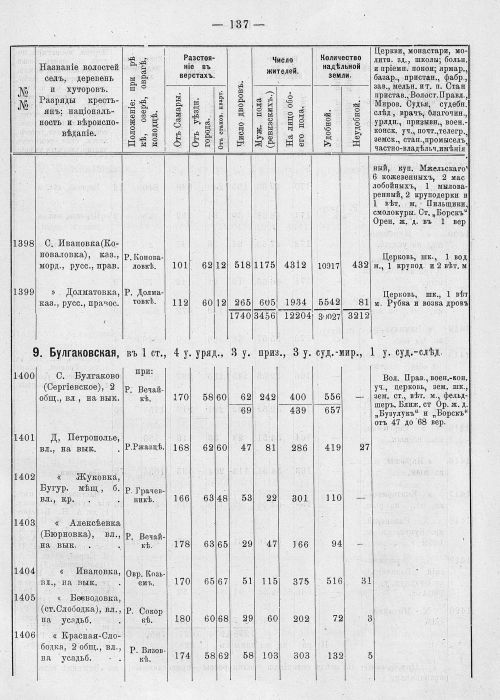 Страница 173