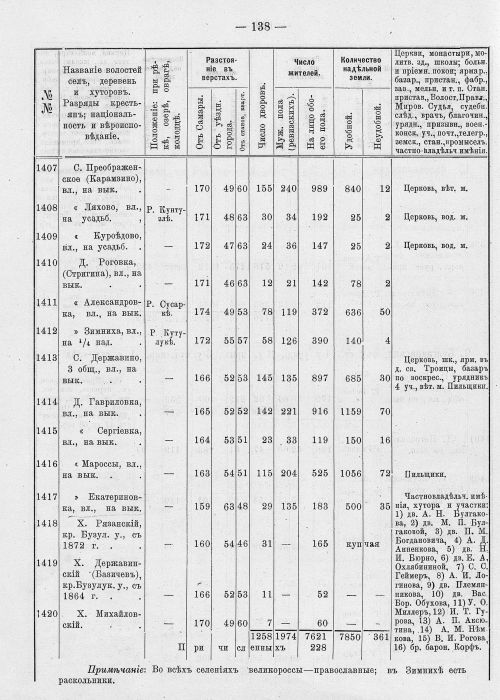 Страница 174
