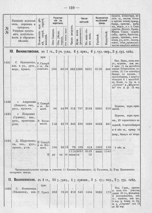 Страница 175