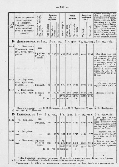 Страница 178