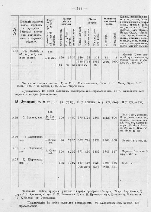 Страница 180