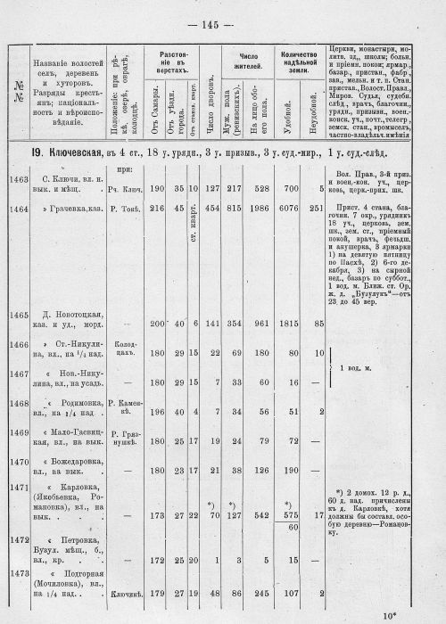 Страница 181